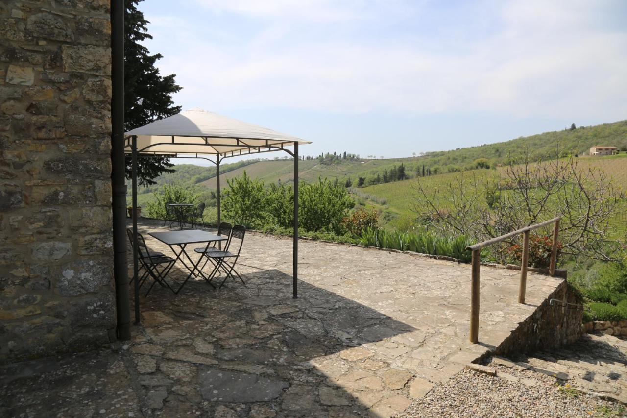 Agriturismo La Ferrozzola Castellina in Chianti Ngoại thất bức ảnh