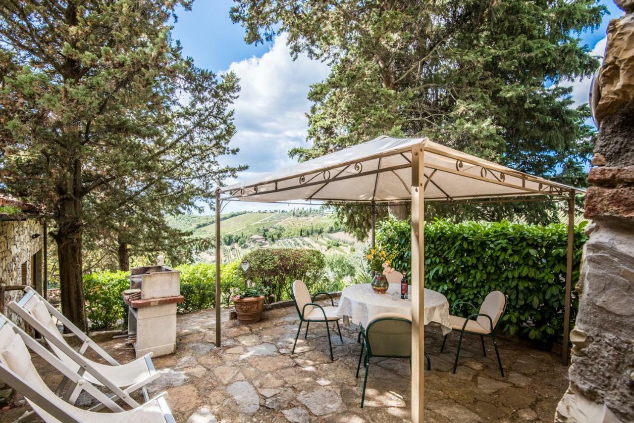 Agriturismo La Ferrozzola Castellina in Chianti Ngoại thất bức ảnh