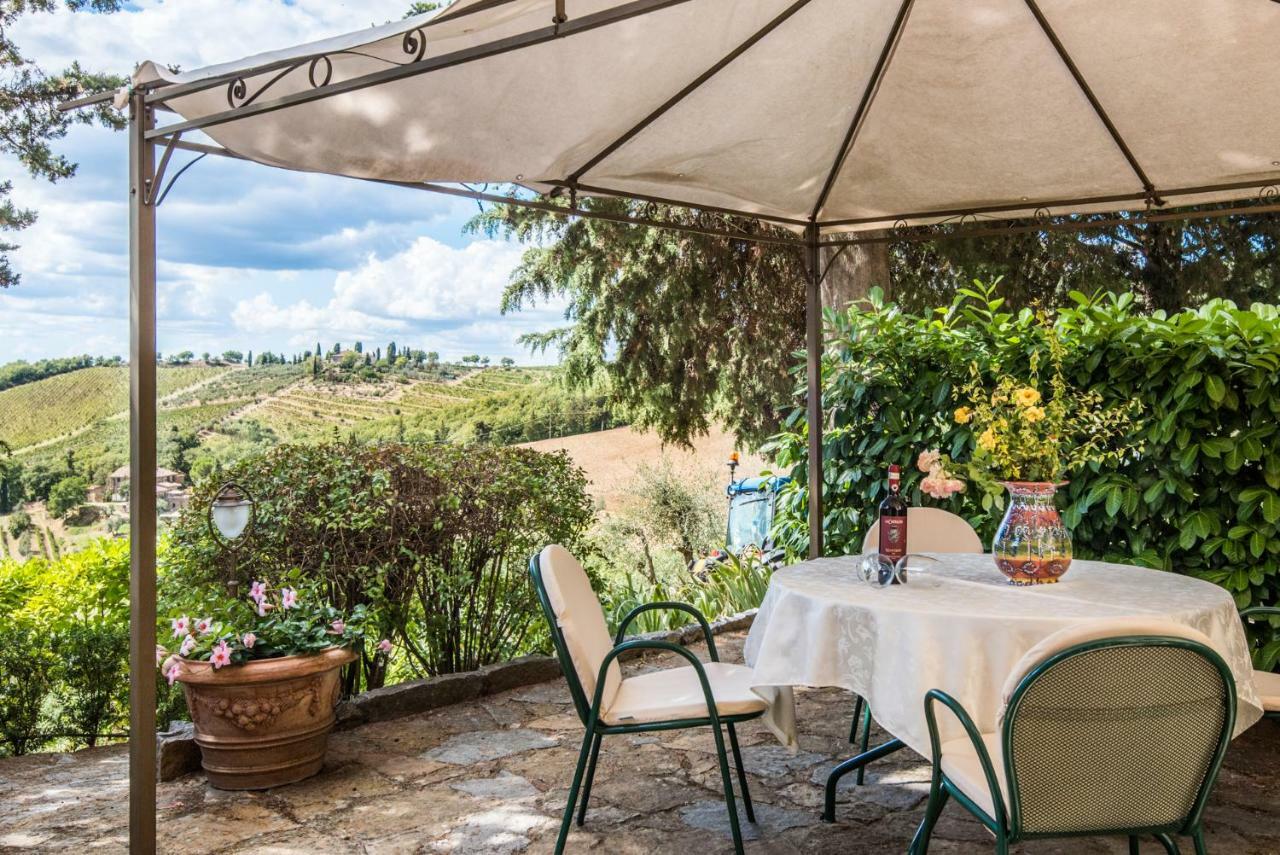 Agriturismo La Ferrozzola Castellina in Chianti Ngoại thất bức ảnh