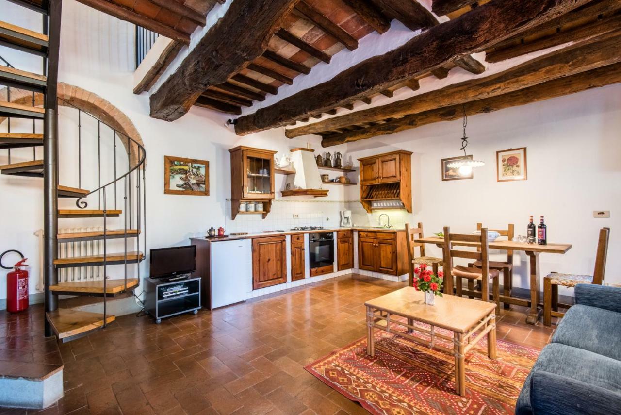 Agriturismo La Ferrozzola Castellina in Chianti Ngoại thất bức ảnh